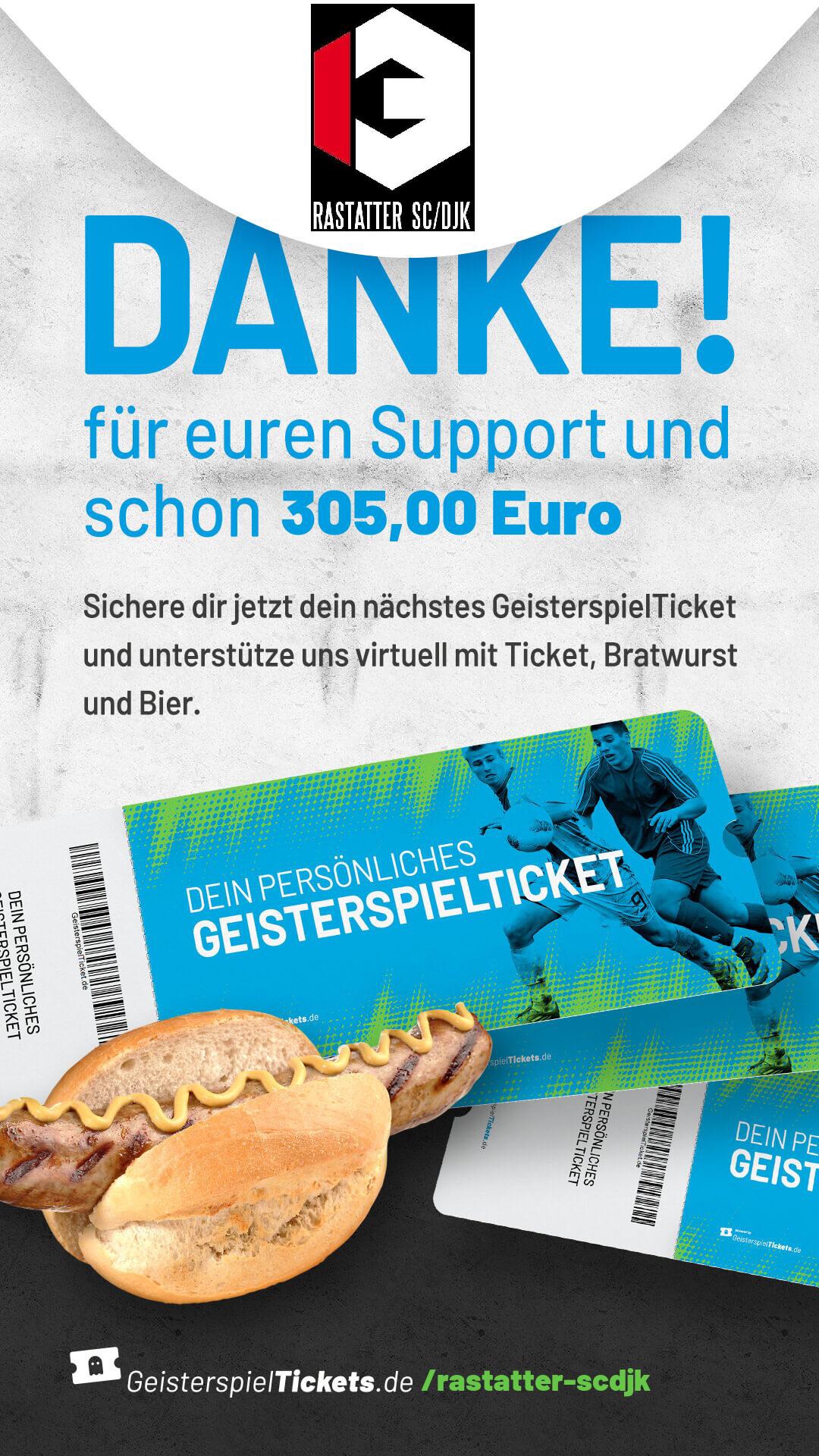 Unsere Aktiven